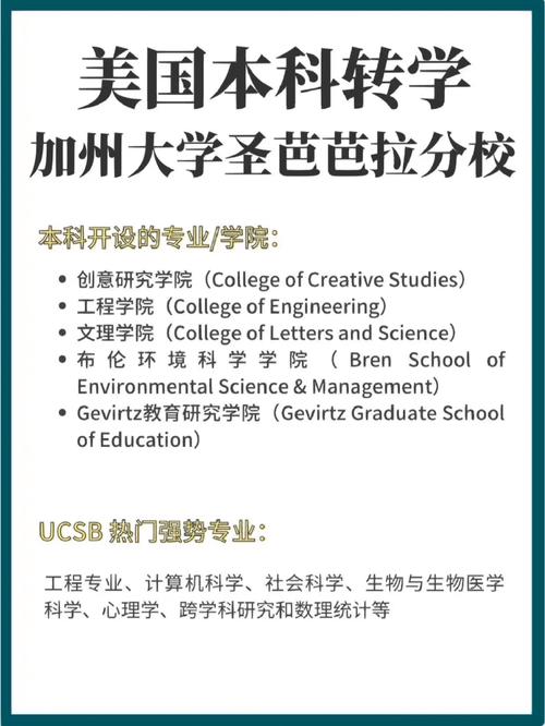 加州大學圣芭芭拉分校相當于國內什么大學？含金量高嗎？-圖1