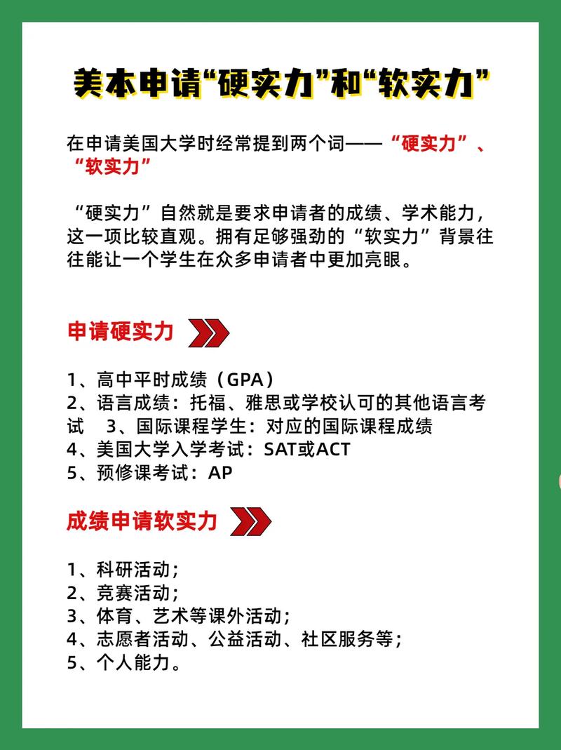 藤校錄取的標準是什么-圖1