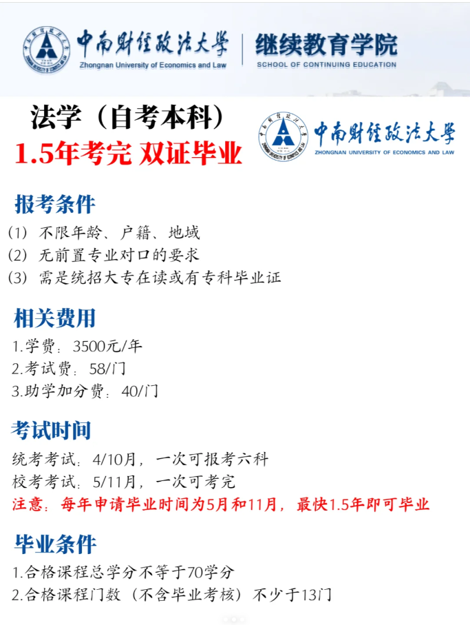 湖北自考法學(xué)本科考試科目有哪些？-圖3