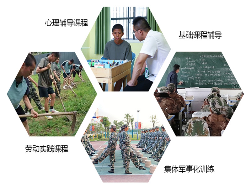 江西信豐縣叛逆青少年管教學校精選榜單及教育建議--2025最新一覽-圖2