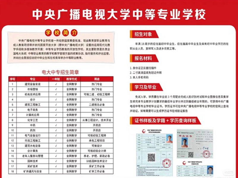 2025年電大中專官方報(bào)名通道/國家唯一承認(rèn)成人中專-圖2