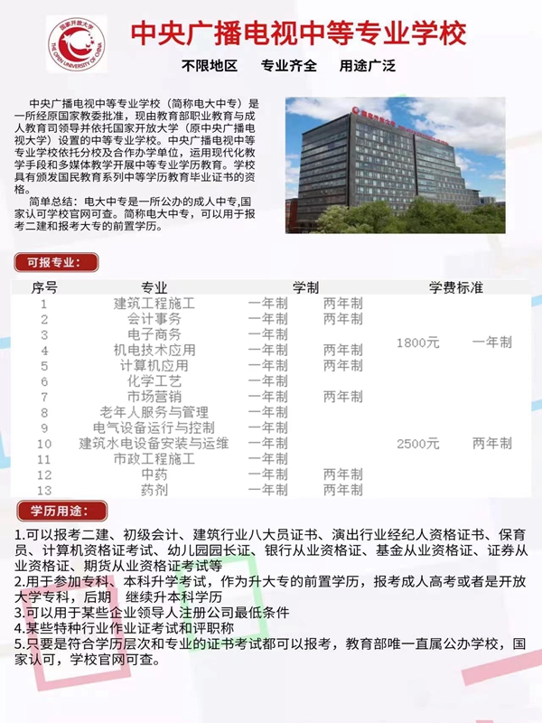 2025年電大中專報名官方入口-圖1