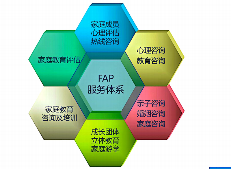 重慶江北叛逆青少年訓(xùn)練基地優(yōu)質(zhì)精選名單-圖3