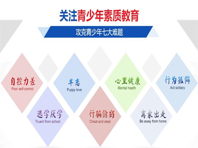寧德市管教孩子叛逆厭學(xué)的戒網(wǎng)癮學(xué)校-圖2