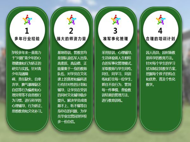 強推！湖北針對教育叛逆孩子的學校排名榜-圖3