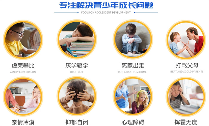 湖北鄂州十大專門叛逆戒網癮的學校名單總出爐-叛逆管教學校名單匯總-圖2