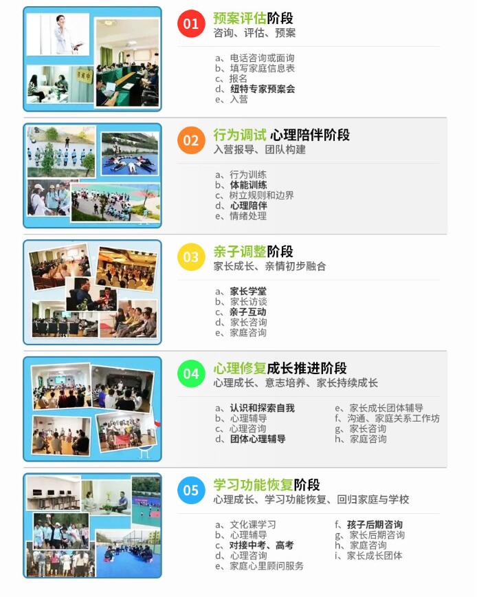 黃岡的問題少年叛逆行為干預學校-正規青少年心理健康成長基地-圖2