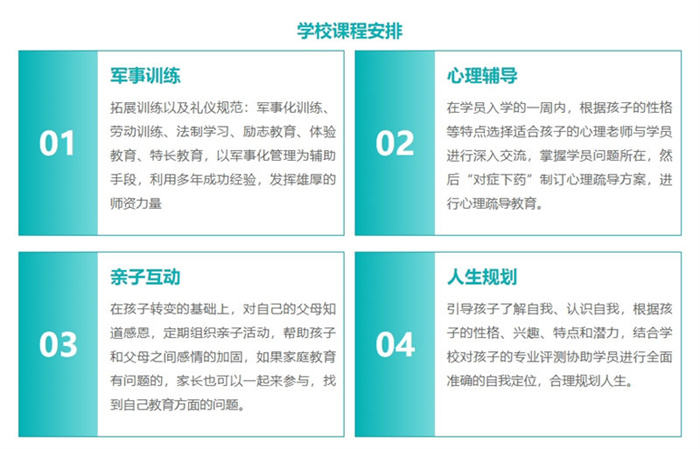 湖北荊州行為矯正專業(yè)學(xué)校排名一覽推薦-圖2