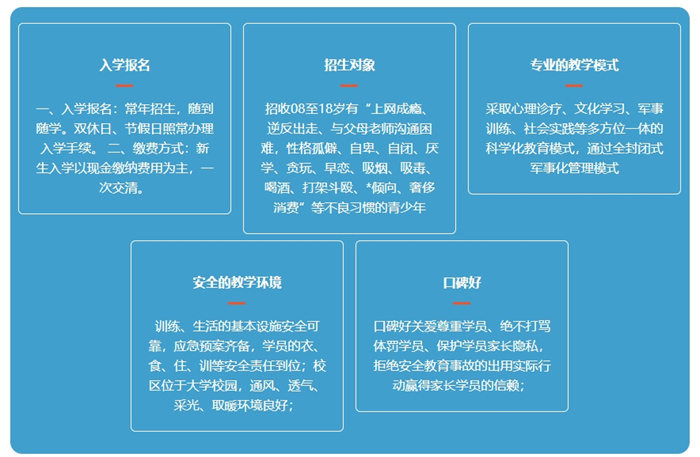湖北咸寧青春期叛逆矯正學校名單一覽-圖2