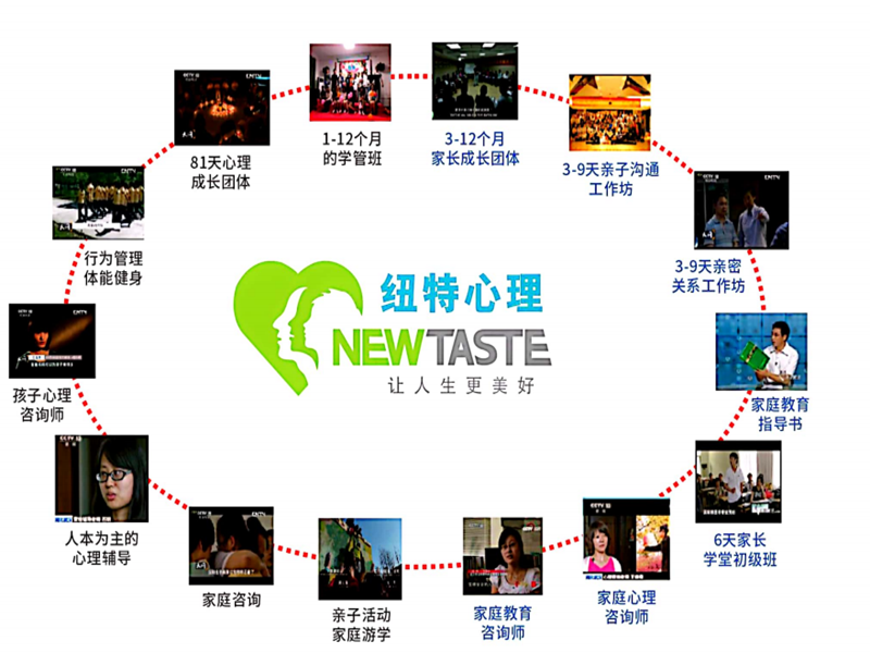 南昌市2025針對青春期孩子心理健康管教封閉式教育學(xué)校-圖4