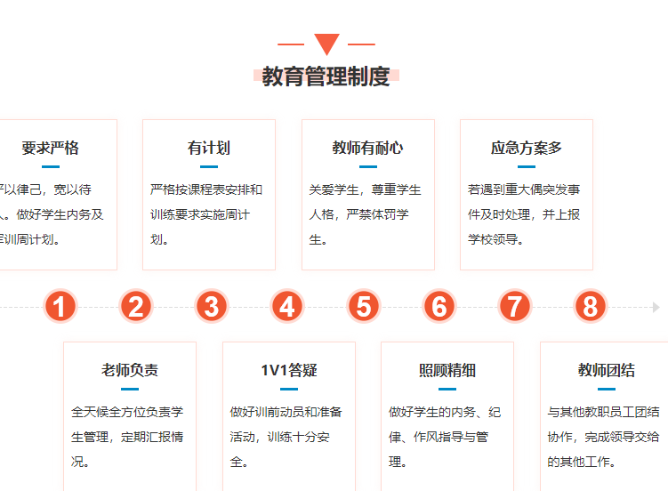 安徽淮北孩子開學不想上學、網癮大、不聽話的教育學校一覽-圖3