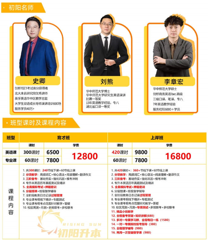 2025年武漢洪山區專升本最靠譜的專升本機構有哪幾所？-圖2