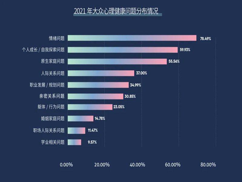 2025年心理治療師報名考試指南?-圖1