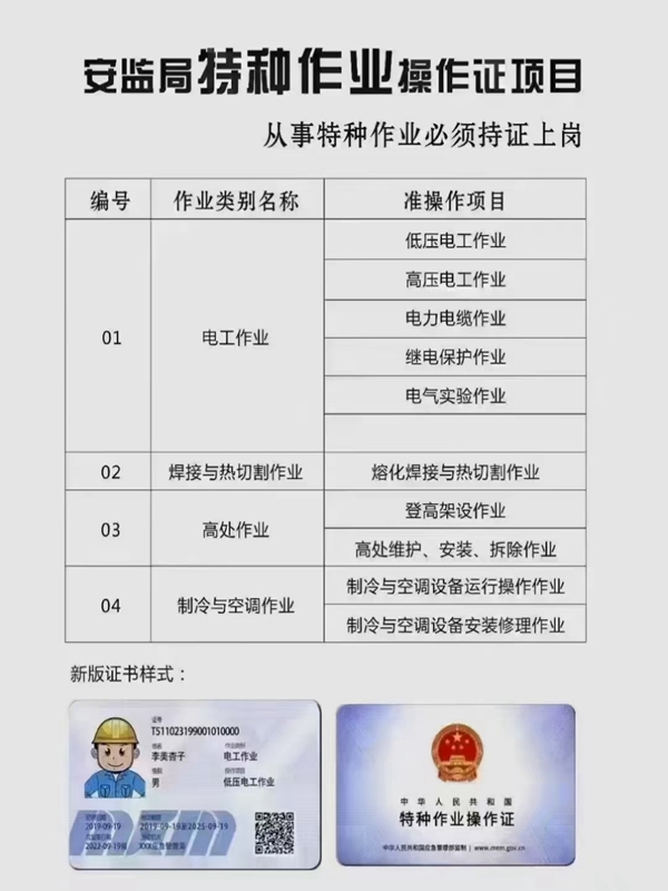 武漢地區(qū)電工證書考取指南-圖1