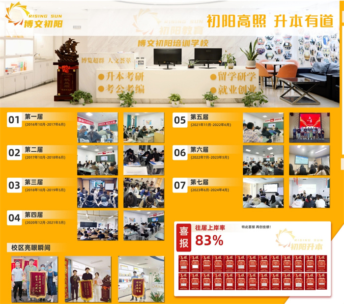 武漢博文初陽教育專升本培訓洪山區(qū)光谷校區(qū)地址-圖4
