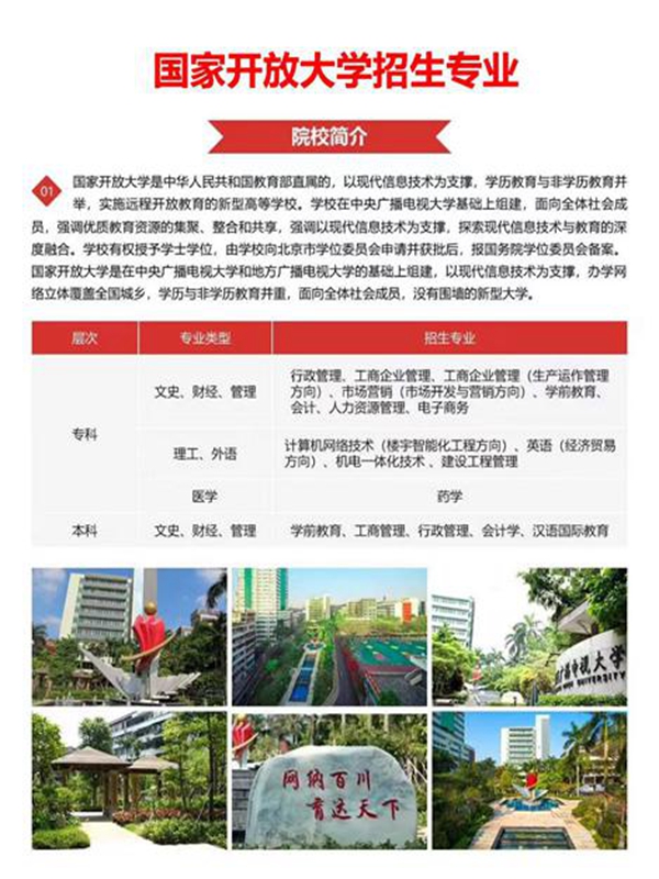 2025年湖北國家開放大學怎么報名？報名資料+報名流程+報名指南-圖1