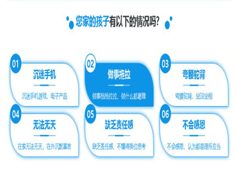 廣西5大實力派青少年叛逆管教學校排行榜-圖2