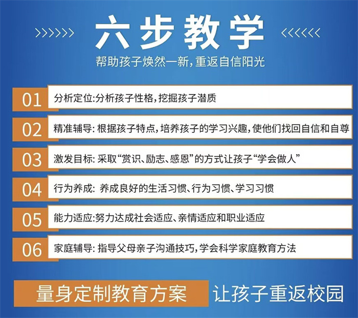 2025年鄂州市十大專門管教叛逆厭學孩子正規特訓學校排名-圖4