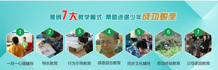 上海徐匯區(qū)十大優(yōu)質(zhì)叛逆厭學(xué)特訓(xùn)學(xué)校榜單揭曉，助力家長應(yīng)對(duì)孩子手機(jī)沉迷等問題-圖2