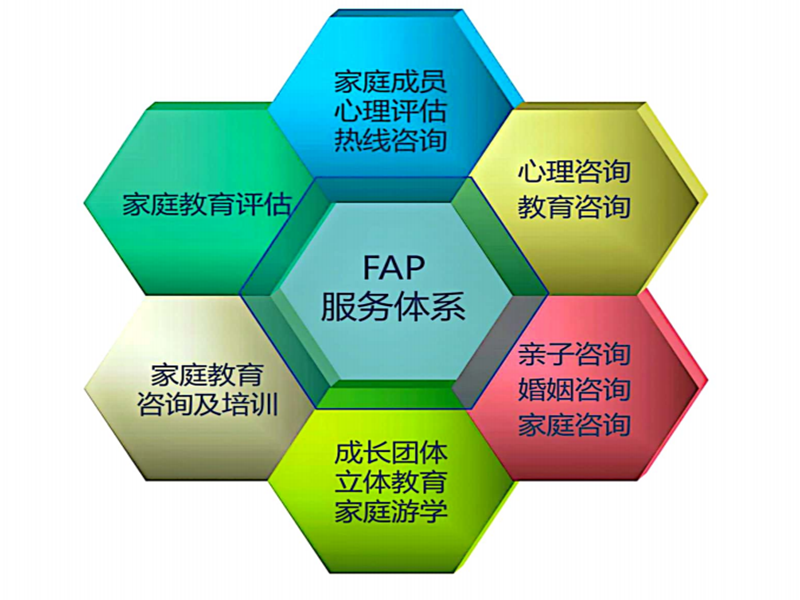 石家莊5大正規(guī)青少年叛逆特訓(xùn)學(xué)校實(shí)力排名一覽-圖3