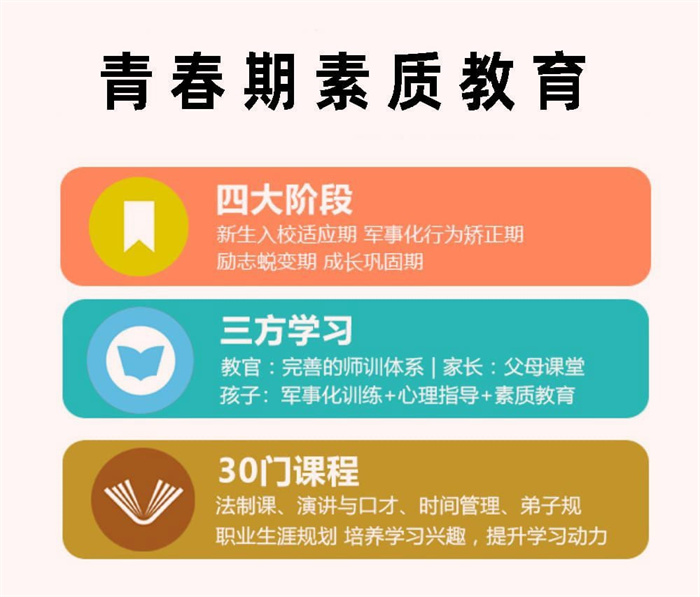 2025年 泰州海陵叛逆青少年管教封閉學(xué)校五大排名-圖2