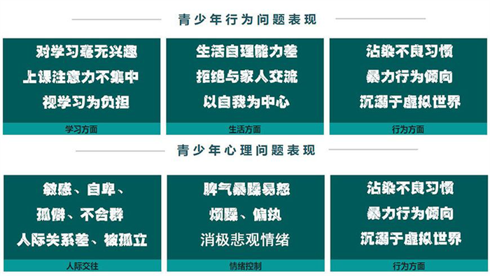  福建莆田讓叛逆孩子改變的學校口碑名單匯總-圖1
