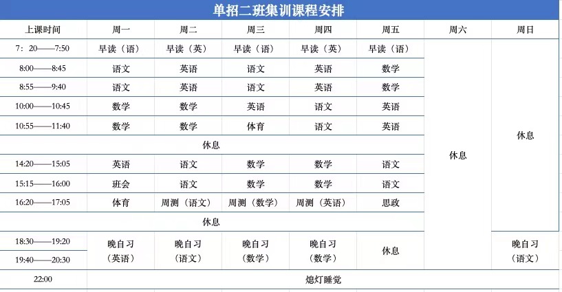  2025年安徽單招分類輔導班(升學無憂+校考模擬) 升學有保障——安徽單招網-圖2