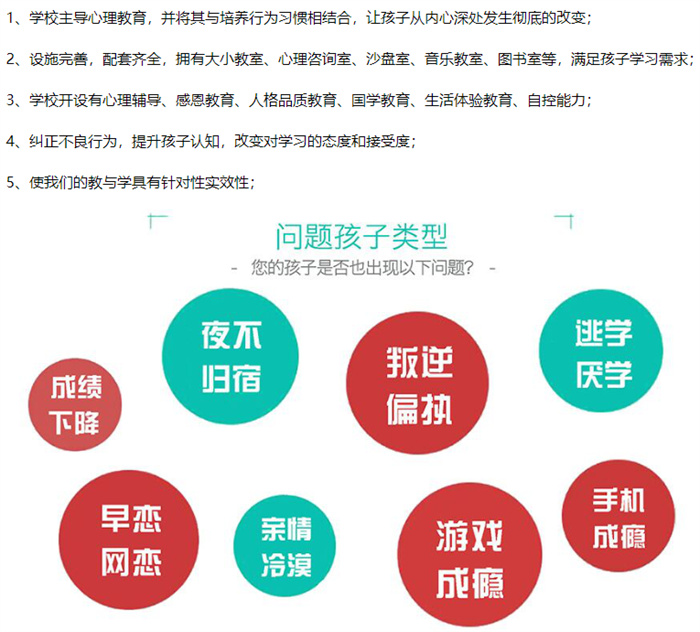 榜首!隨州隨縣叛逆孩子改變學校|特訓學校家庭是滋 生孩子叛逆心的搖籃-圖3