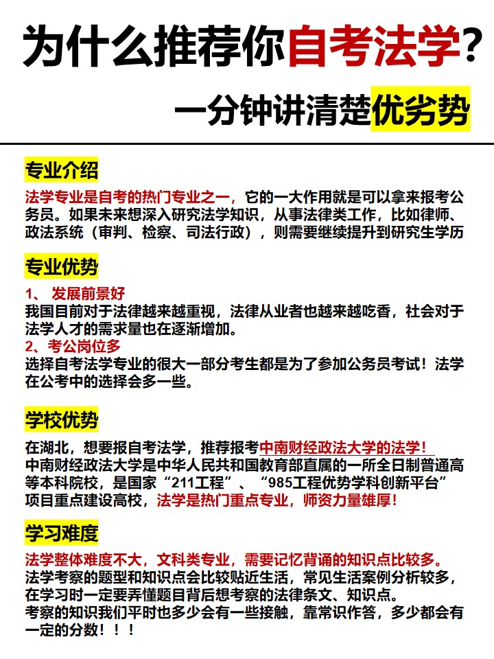 2025年為什么推薦你報考中南財經政法大學的自考法學？-圖1