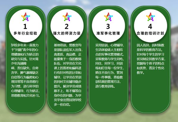 河南領(lǐng)先的封閉式叛逆與網(wǎng)癮矯正學(xué)校-圖3