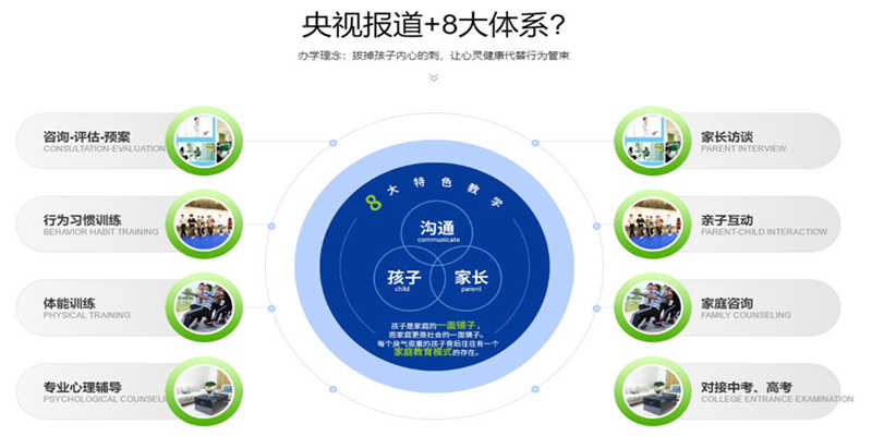 河南焦作十大口碑評價好的青少年叛逆戒網癮管教學校名單榜首一覽-圖2
