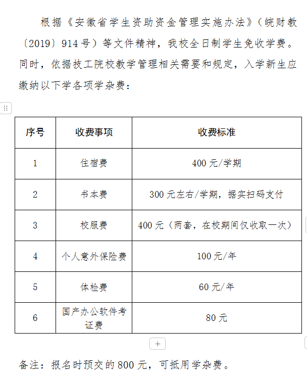 2025年安徽合肥技師學院報名時間是什么時候？招生專業和報名條件有哪些？——官網最新發布報名指南一覽  -圖3