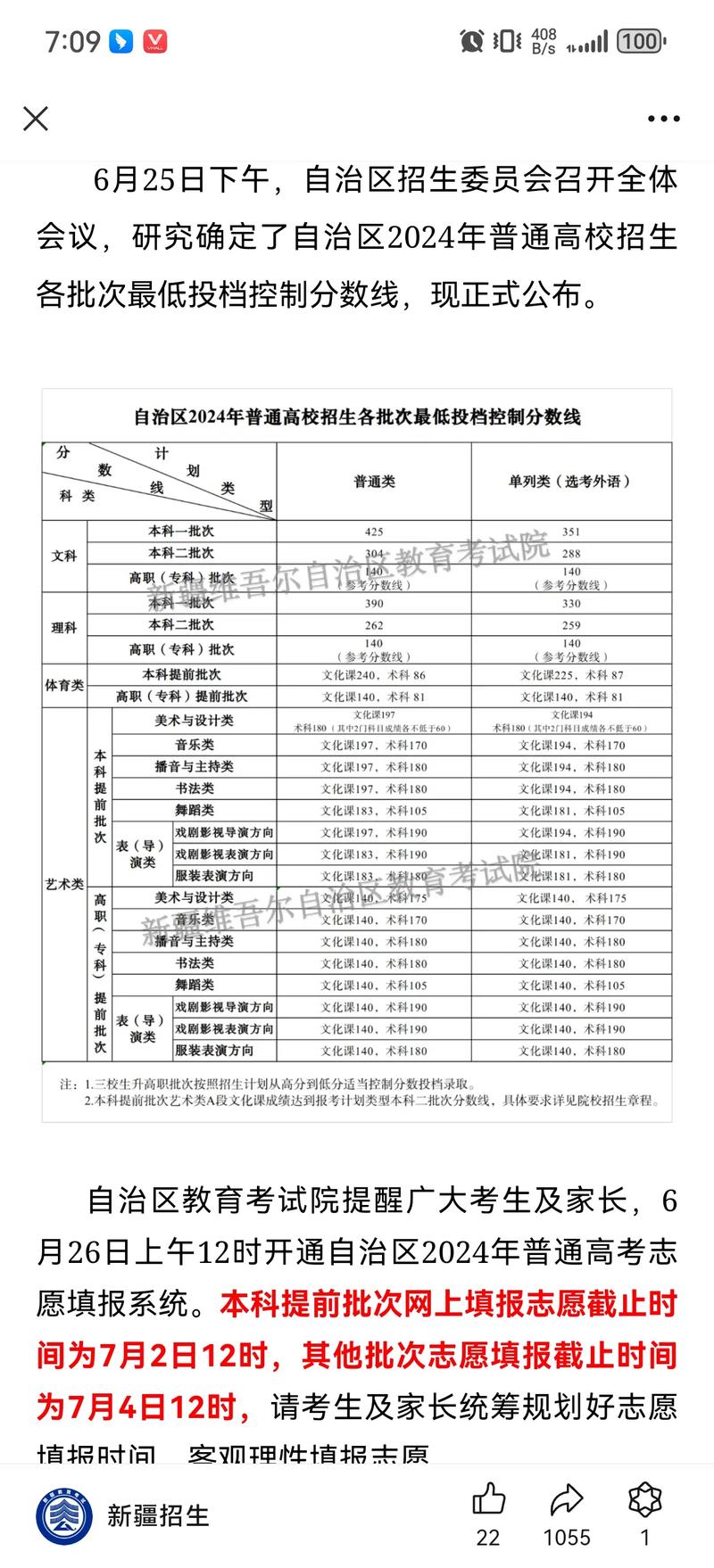 新疆成人高考分數線(詳解)-圖1