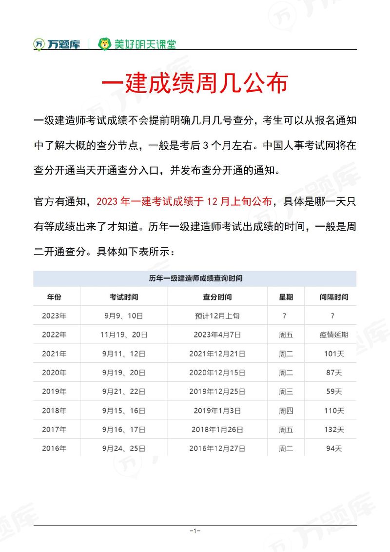 一建分?jǐn)?shù)線公布時(shí)間-圖1