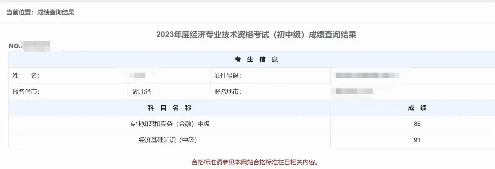 中級經濟師分數線-圖1