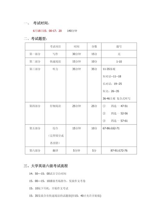 大學六級考試時間-圖1