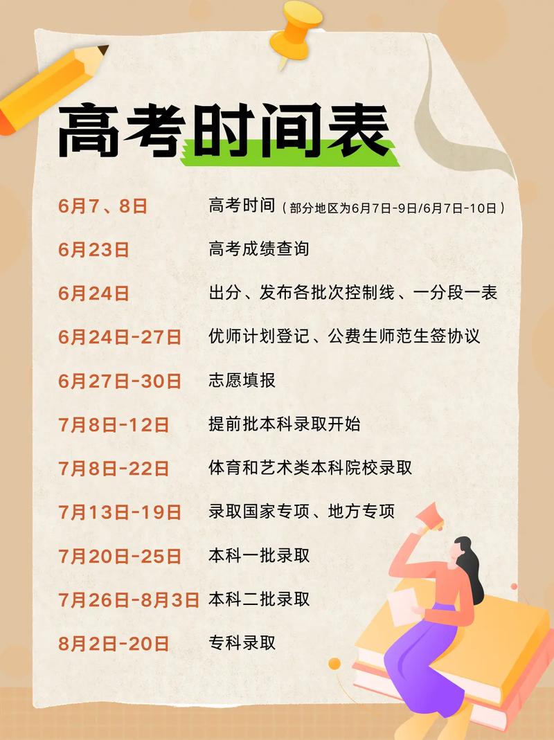 高考一般上午幾點開始-圖1