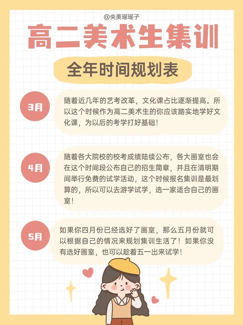 美術(shù)生集訓(xùn)時間-圖1