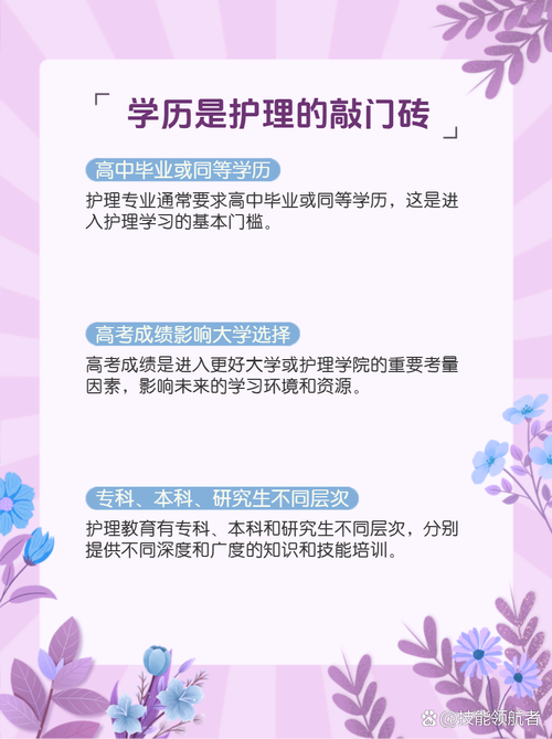 學(xué)護理有什么要求-圖1