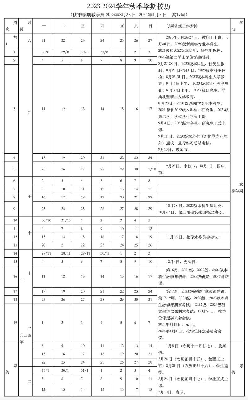 中國(guó)政法大學(xué)校歷-圖1