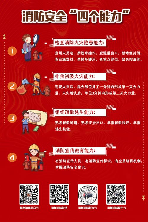 消防安全四個能力是指哪四個-圖1