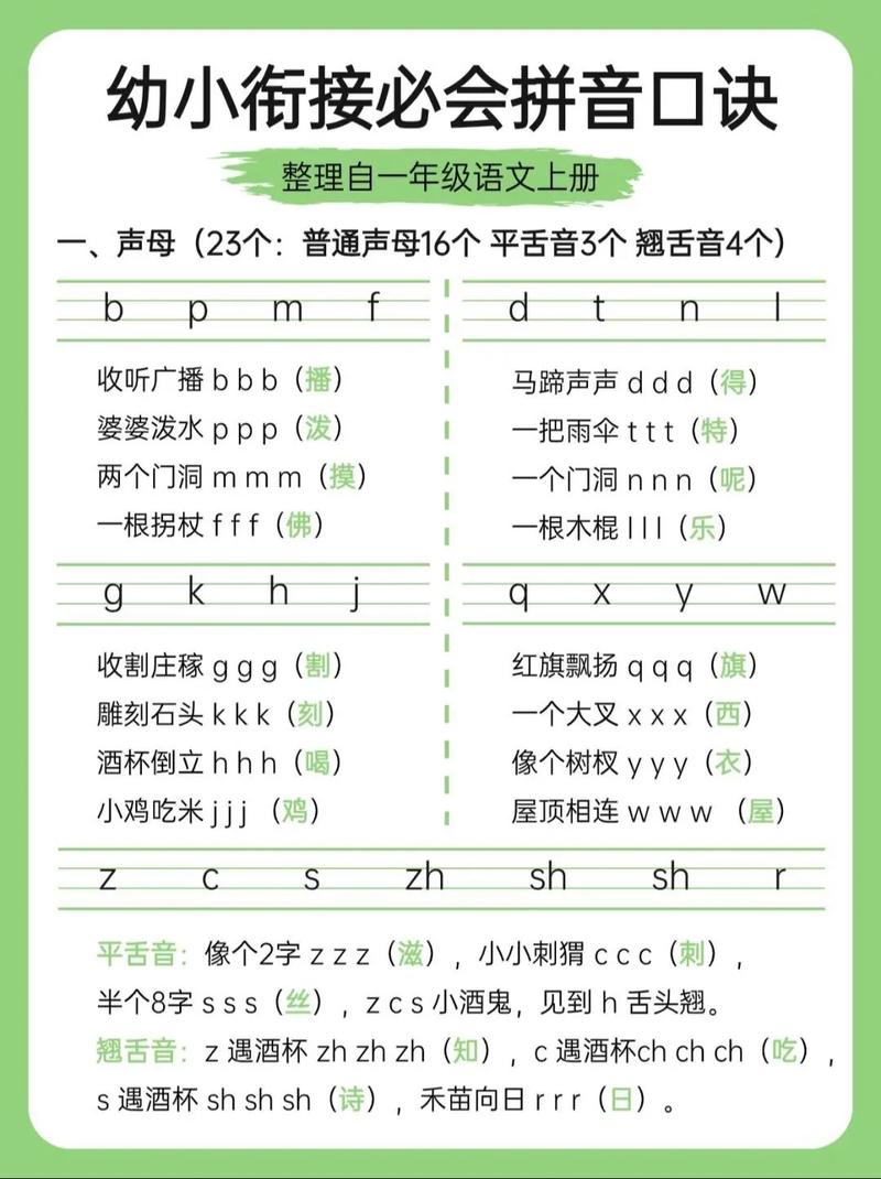 一有3個(gè)讀音口訣是-圖1