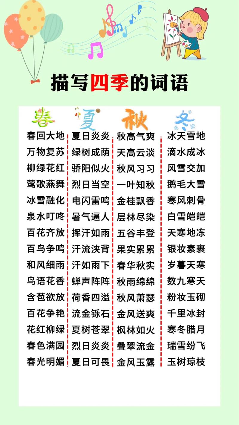 春夏秋冬的成語-圖1