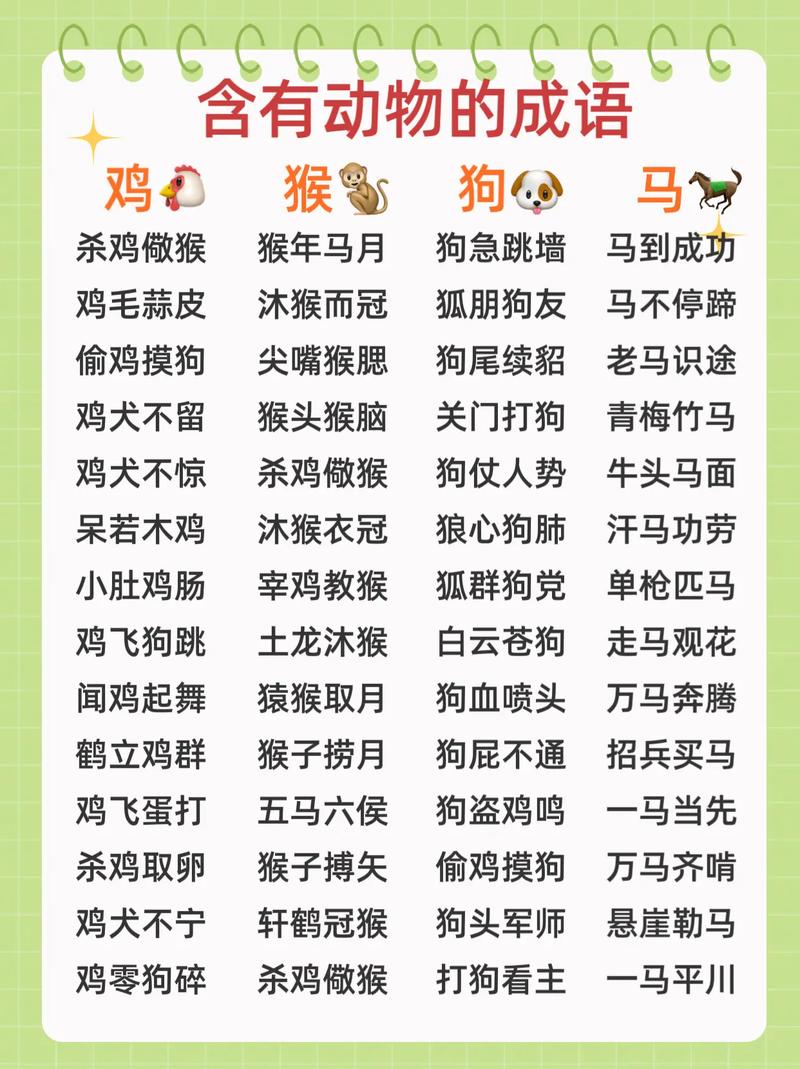 動(dòng)物成語大全-圖1