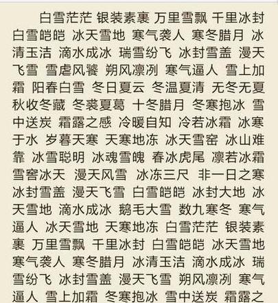 冰雪嚴寒是什么意思_近義詞_來源-圖1