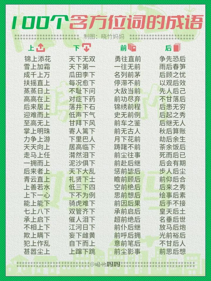位不期驕的解釋_近義詞_反義詞-圖1