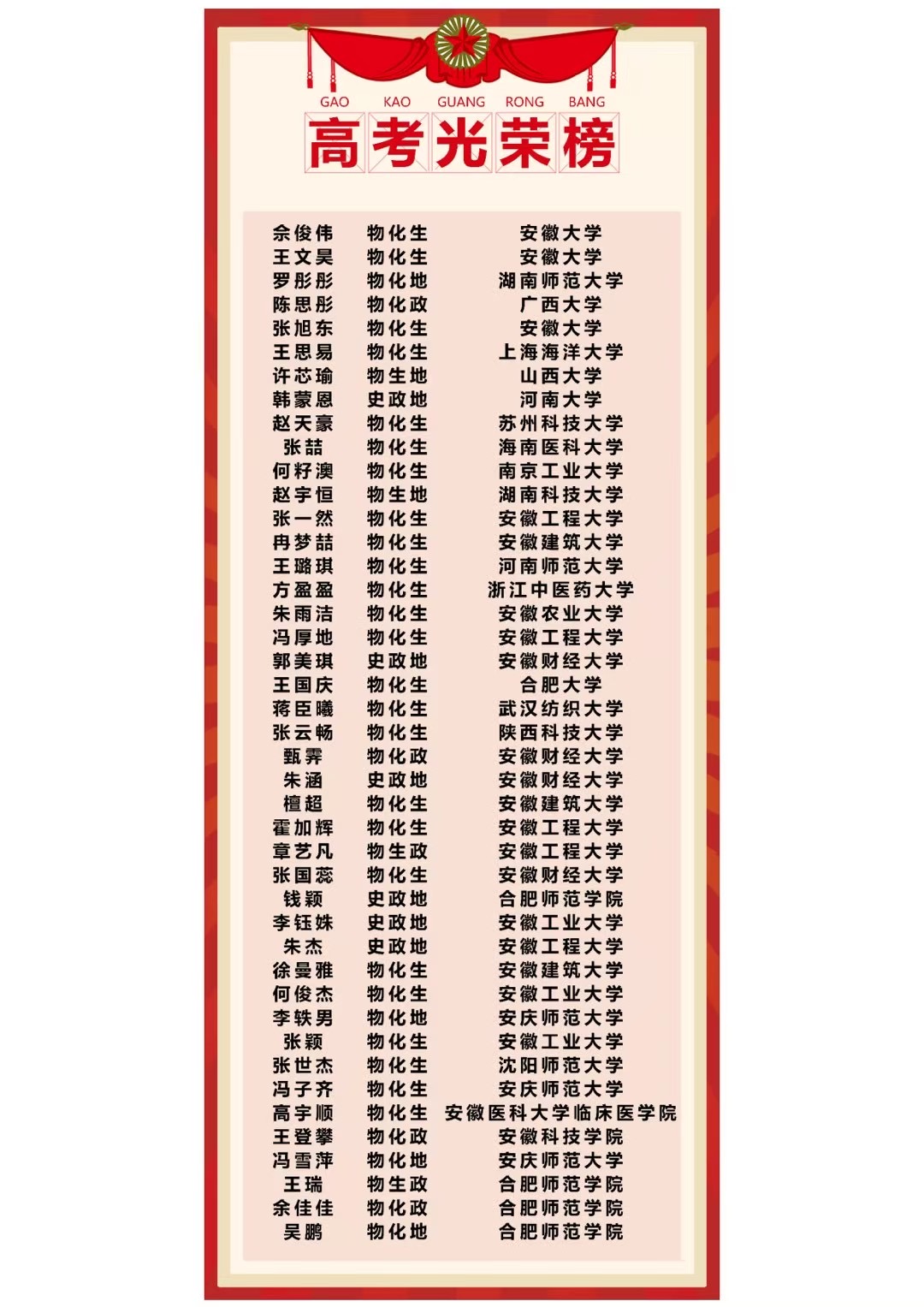 安徽單招網高考沖刺班：全方位服務，打造單招備考新體驗-圖2